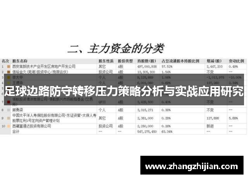 足球边路防守转移压力策略分析与实战应用研究