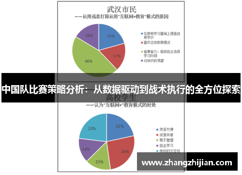 中国队比赛策略分析：从数据驱动到战术执行的全方位探索