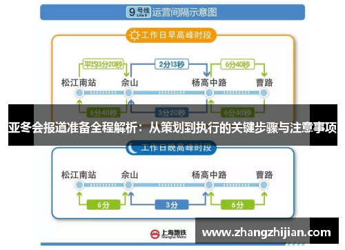 亚冬会报道准备全程解析：从策划到执行的关键步骤与注意事项