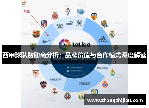 西甲球队赞助商分析:品牌价值与合作模式深度解读 西甲球队赞助商分析:品牌价值与合作模式深度解读